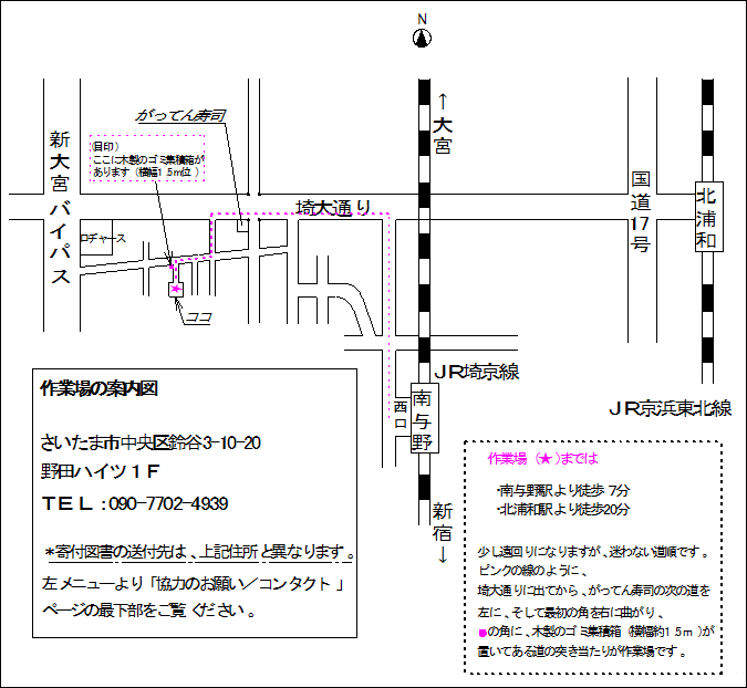 作業場所マップ
